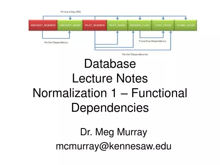 Bcs403 Dbms Module 3 Normalization Functional Dependencies Lecture - Ultra HD Mountain Illustration - Retina