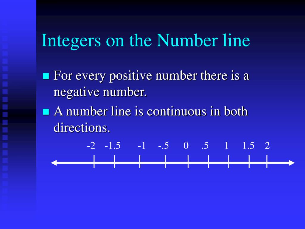 ppt teks 61c integers in real life powerpoint