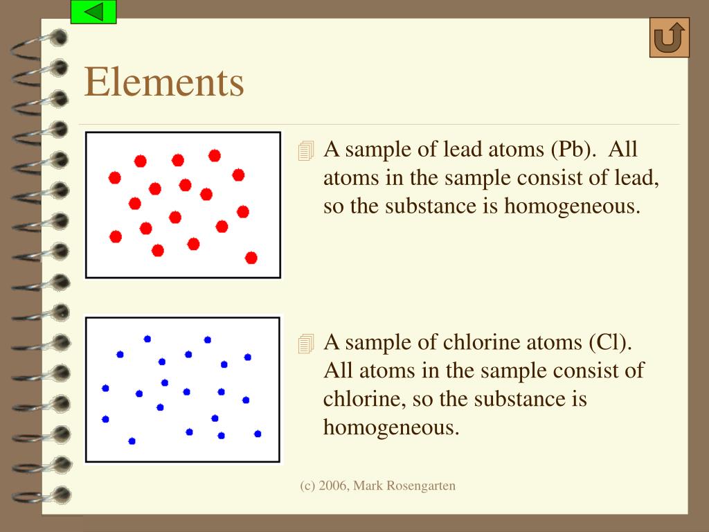 PPT - Mark Rosengarten's Amazing Chemistry Powerpoint ... PPT - Mark Rosengarten's Amazing Chemistry Powerpoint ...