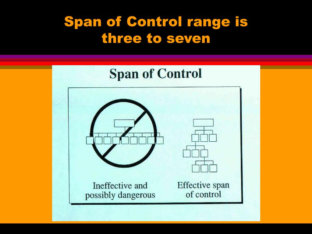PPT - Incident Command System (ICS) - Review - PowerPoint ...