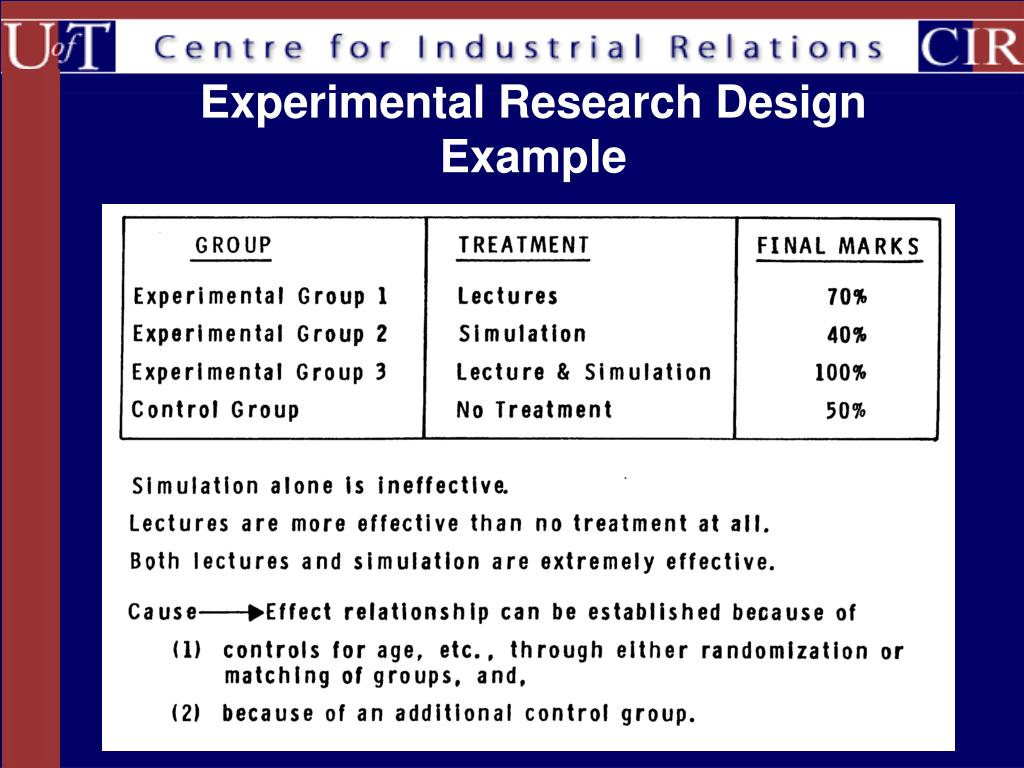 The second part discusses about qualitative and quantitative data collection methods. PPT - Research Methods & Design Outline PowerPoint Presentation, free download - ID:229839