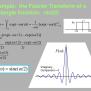 PPT - Fourier Series & The Fourier Transform PowerPoint Presentation ...