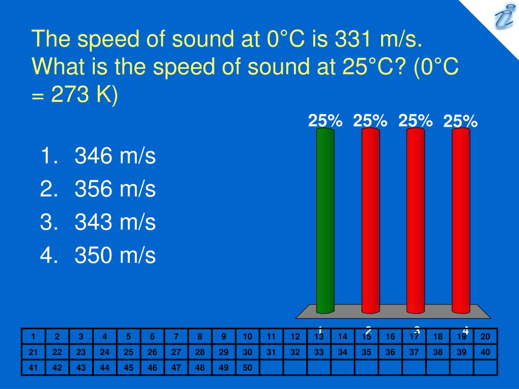 Ppt 0 7 Hz 1 0 Hz 1 4 Hz 2 0 Hz Powerpoint Presentation Ppt 0 7 Hz 1 0 Hz 1 4 Hz 2 0 Hz Powerpoint Presentation