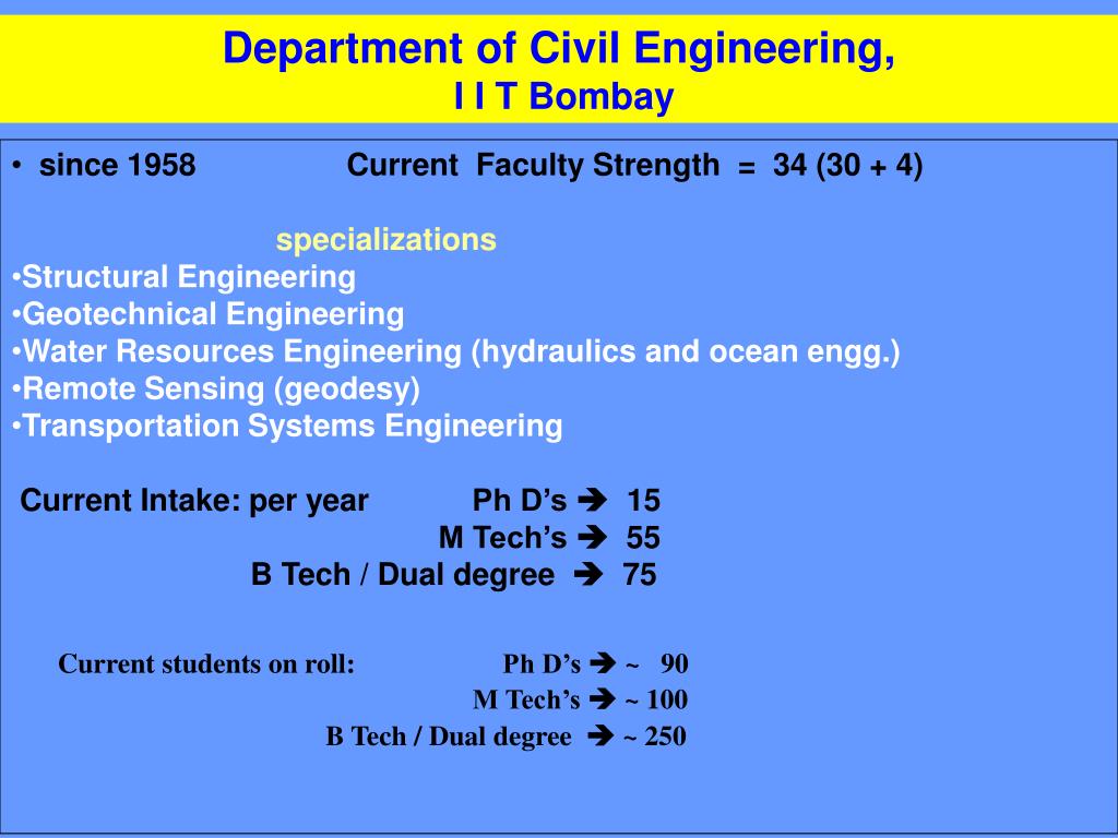 Hydraulic Engineering Wikipedia