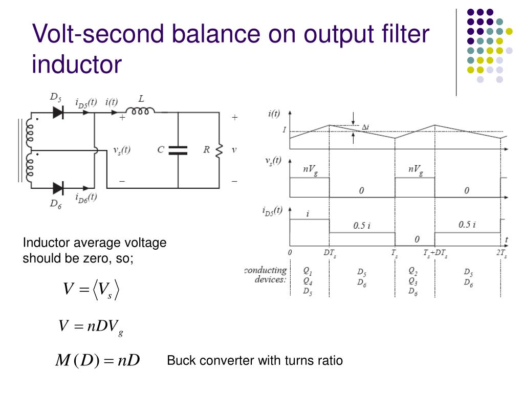 Ppt Isolated Dc Dc Converters Powerpoint Presentation