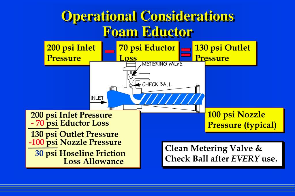 Ppt Foam Nozzles Powerpoint Presentation Free Download