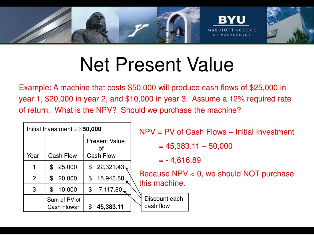 PPT - Capital Equipment Planning PowerPoint Presentation ...