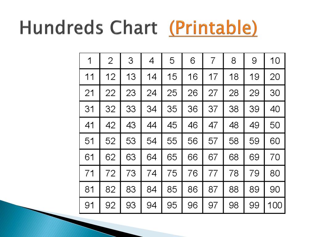 ppt welcome to singapore math powerpoint presentation free download