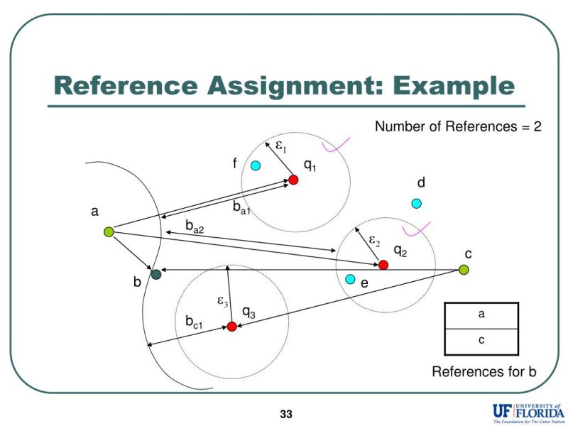 Pdf Reference Based Indexing Of Sequence Databases - 8K Dark Illustrations for Desktop