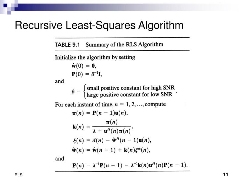 Filters Recursive Least Square Adaptive Linear Equalizer Signal - Full HD Gradient Backgrounds for Desktop