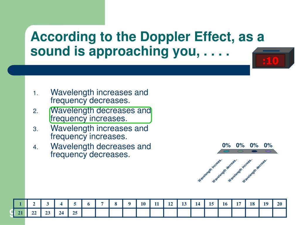 PPT - Speed of Sound PowerPoint Presentation - ID:426429 PPT - Speed of Sound PowerPoint Presentation - ID:426429
