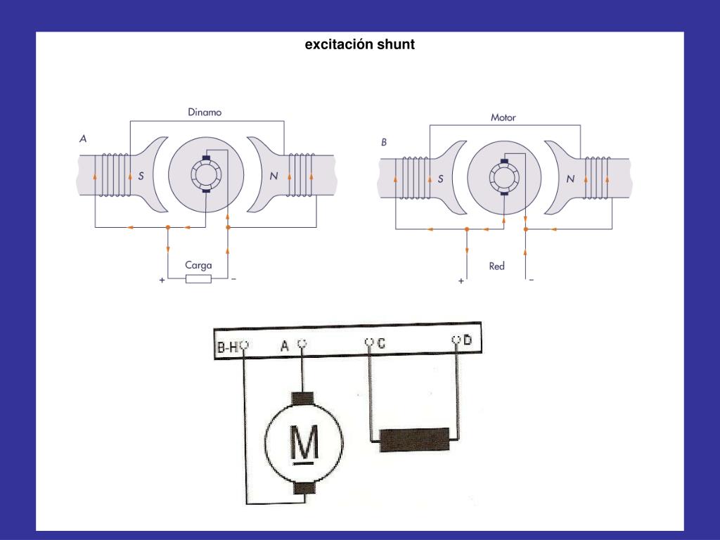 Motores Electricos De Corriente Continua En Serie Cc Ejercicio Resuelto 2