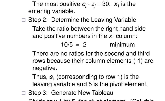 Simplex Method For Solving Linear Programming
