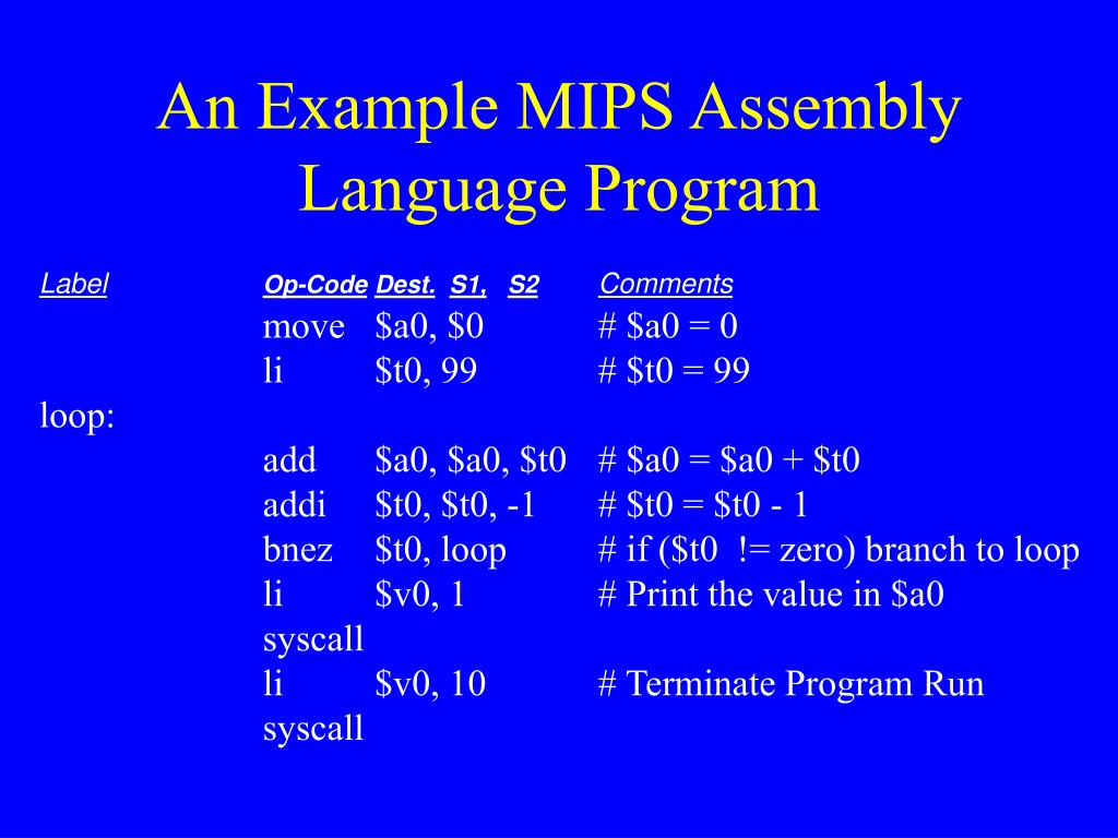 Write Code In Assembly Language Arm Mips And Other Sam726 Fiverr 27bdffe0 addiu spsp-32 4.