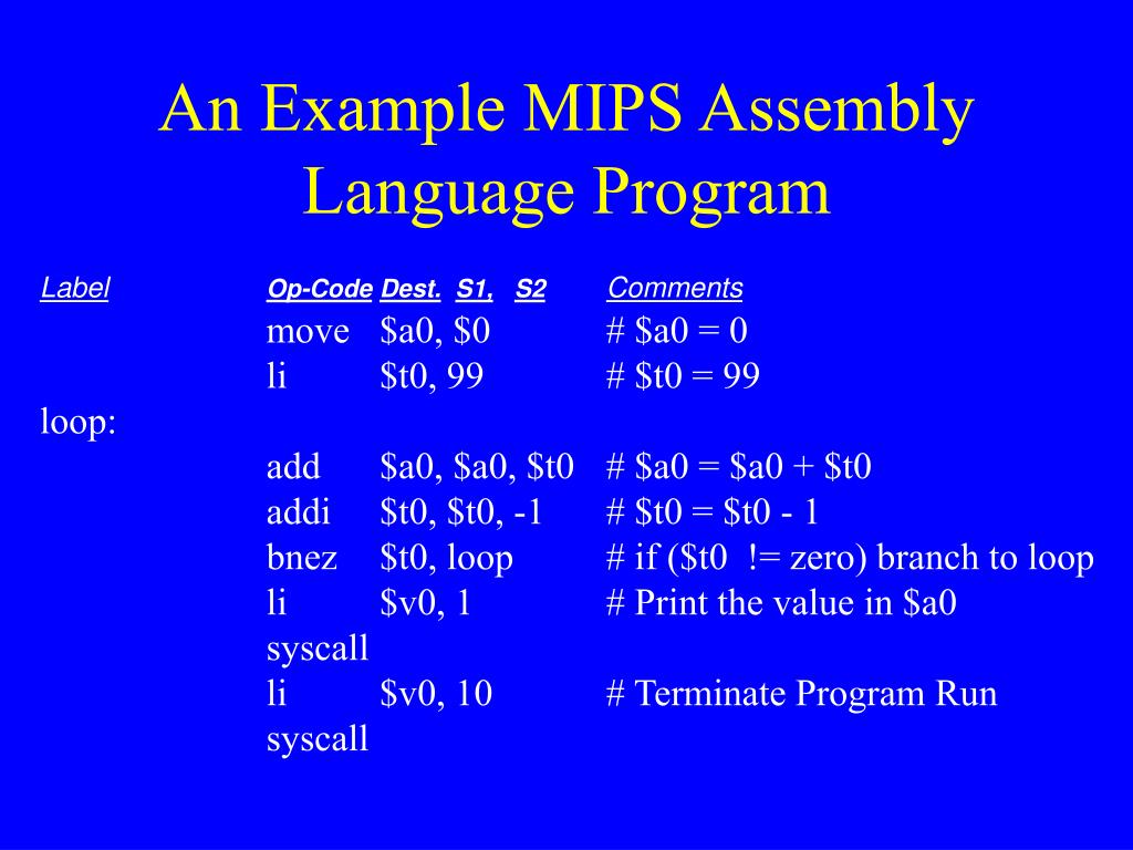 Example Converting Mips Assembly To C Int f int a int b int c int d if a b c d return a b.