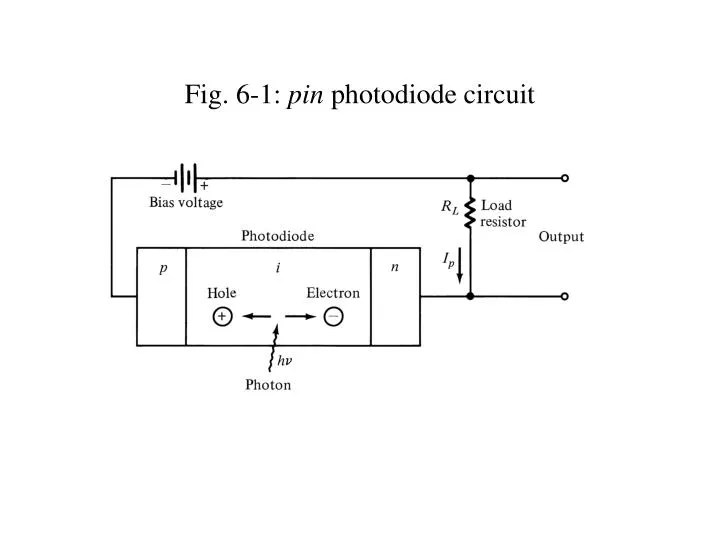 Ppt Fig 6 1 Pin Photodiode Circuit Powerpoint Ppt Fig 6 1 Pin Photodiode Circuit Powerpoint