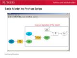 Ppt Python Modelbuilder Powerpoint Presentation Free Download Id
