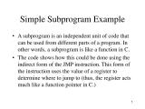 Ppt Chapter 4 Subprograms Powerpoint Presentation Free Download Id