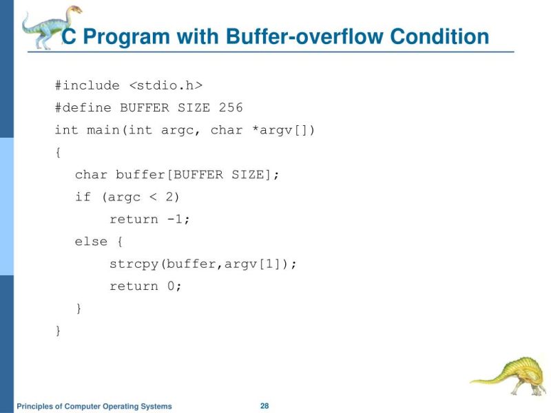 Program To Implement Buffer Overflows In C Assignment Solution - Premium Light Art Gallery - Desktop