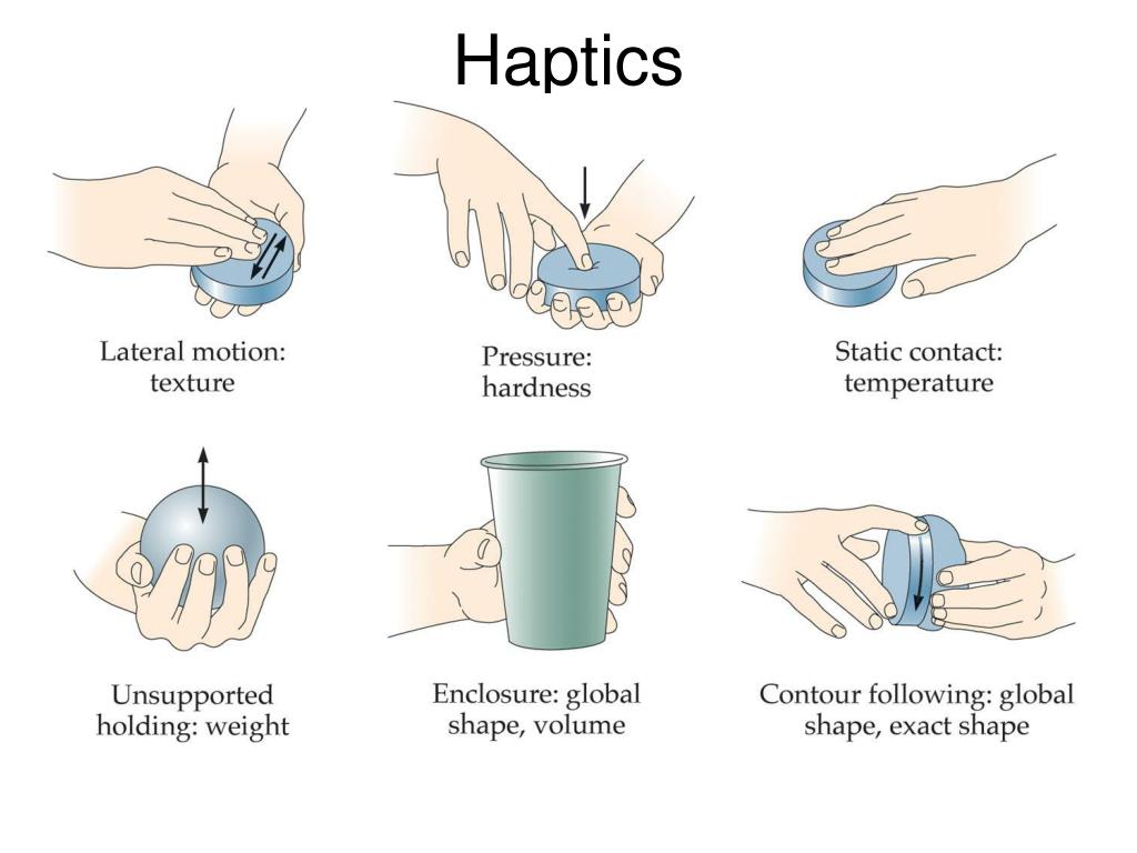 PPT Haptic Perception And Devices PowerPoint ID 662423 Haptics L 