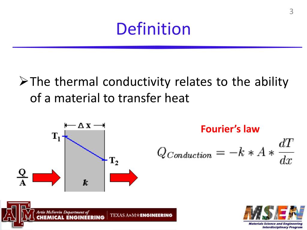 The heat sink size calculator first calculates the optimum spacing between the fins to . PPT - THERMAL CONDUCTIVITY: A perspective from