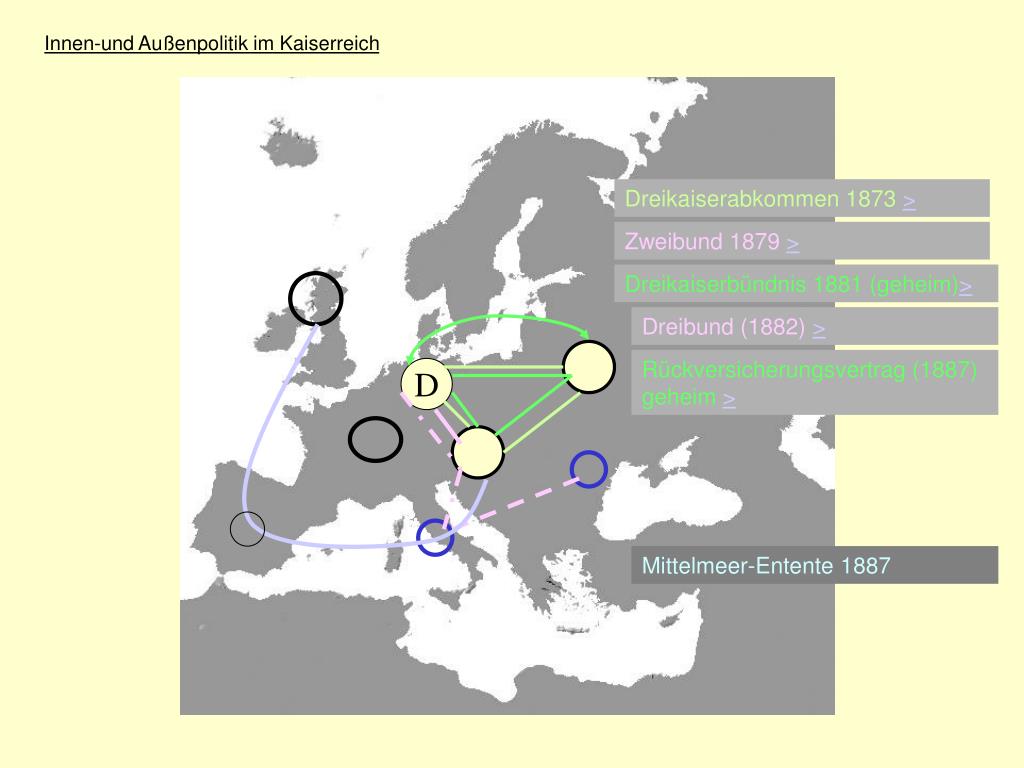 Republik gegen monarchie) bildungsbürgertum (ärzte, anwälte; . PPT - Innen-und AuÃenpolitik im Kaiserreich PowerPoint
