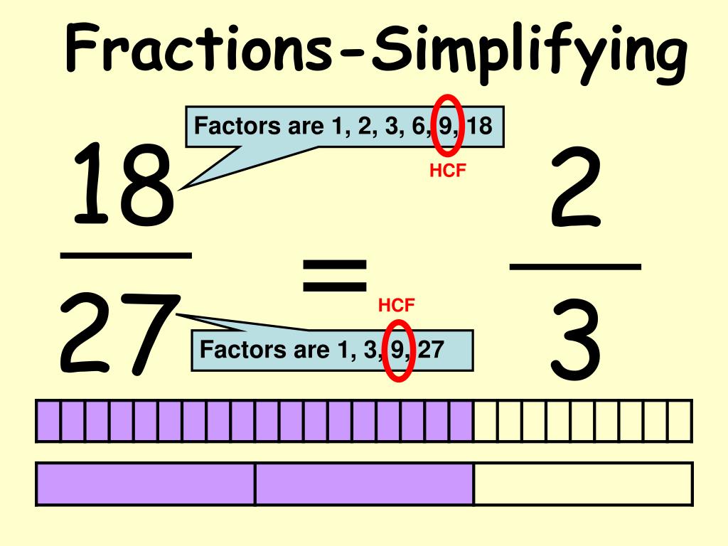 Simplified fraction