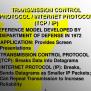 Internet Protocol Transmission Control Protocol At Gary Delariva Blog