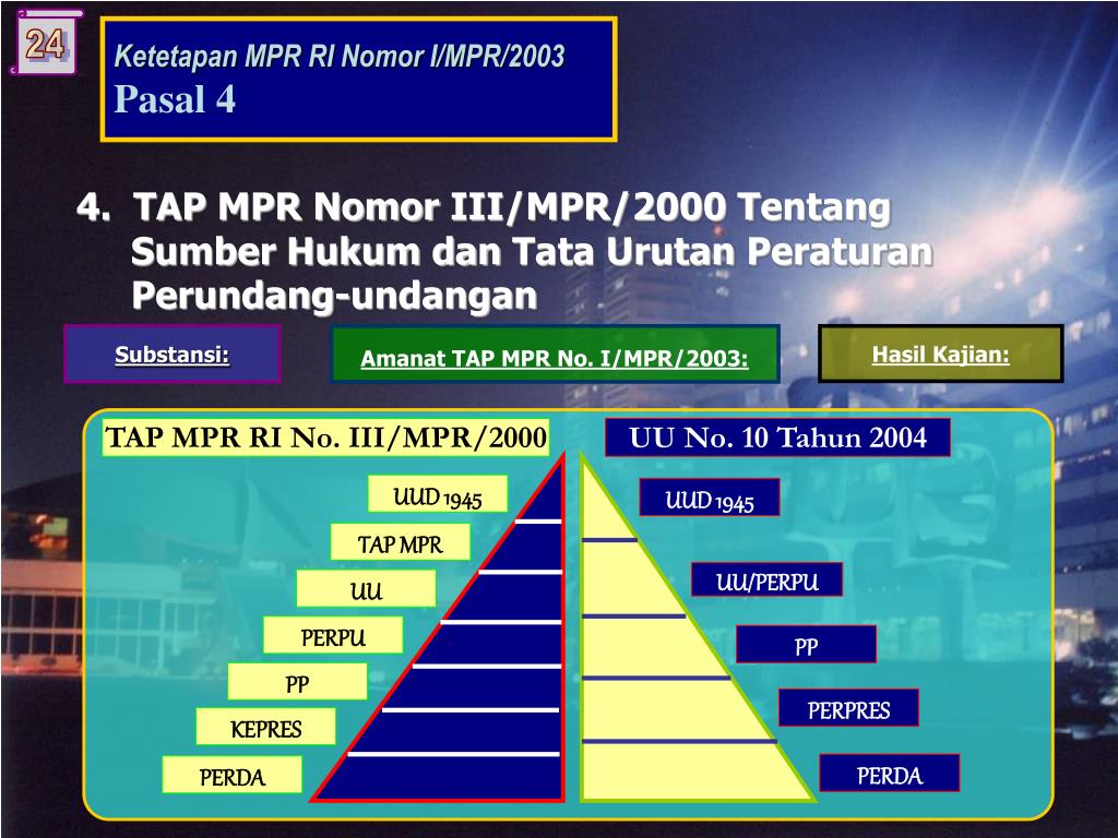 15/12/2015 · pengertian, prinsip dan penerapan good governance di indonesia a. Tata Urutan Sumber Hukum Di Indonesia Diatur Dalam - Menata Rapi