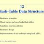 PPT - 12 Hash-Table Data Structures PowerPoint Presentation, Free ...