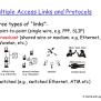 PPT - Multiple Access Links And Protocols PowerPoint Presentation, Free ...