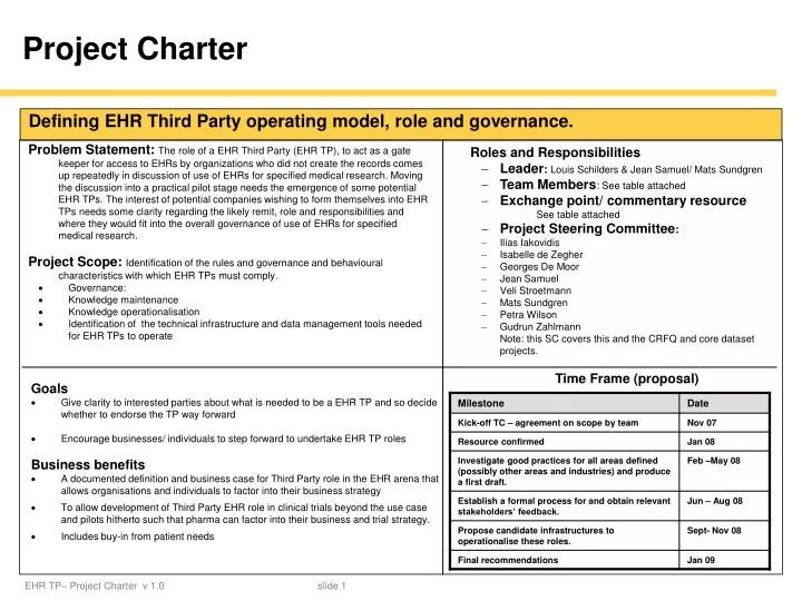 Ppt Project Charter Powerpoint Presentation Free Download Id 894494