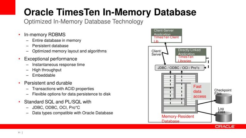 Oracle Timesten Deployment Oracle Timesten In Memory Database On Dell - Retina Mountain Photos for Desktop