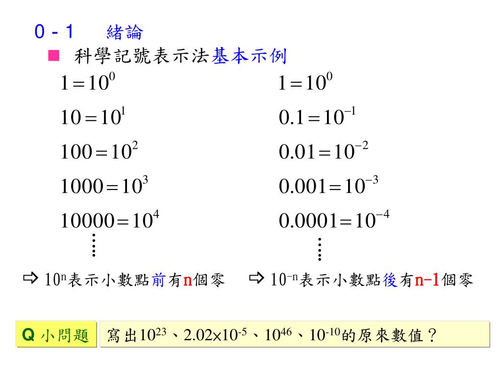 科學記號換算主題二 Wfklee