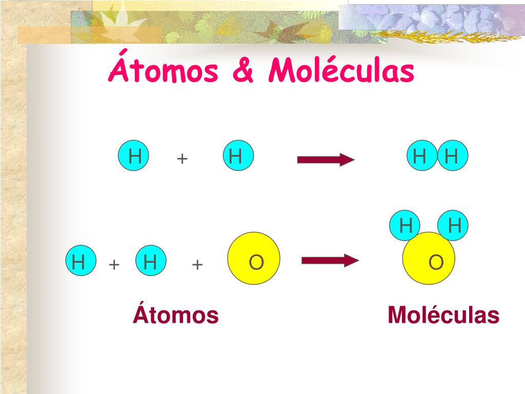 Ppt Substancia Pura Misturas Quimica Professora Marcia Conceicao Powerpoint Presentation Id 972506