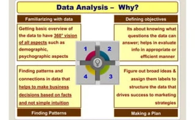 00 - Lecture - 01_MVA - Quantitative Data Analysis - An Introduction.pdf