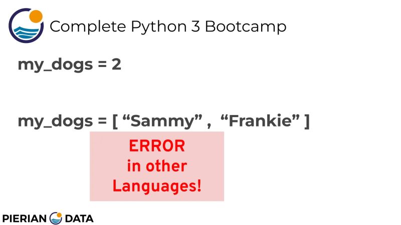 Python Objects And Data Structure Basics Ppt - Abstract Backgrounds - Stunning Mobile Collection
