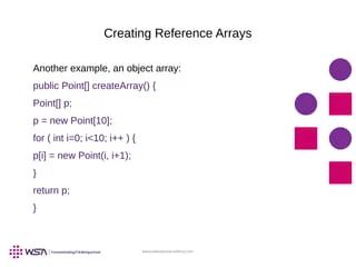 Core Java Programming Language Jse Chapter V Arrays Ppt - Download Creative Minimal Pattern | Desktop