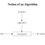 Introduction To Algorithm Design And Analysis.pdf