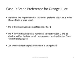 Classification Methods Logistic Regression Predicting Orange - Vintage Photos - High Quality Ultra HD Collection