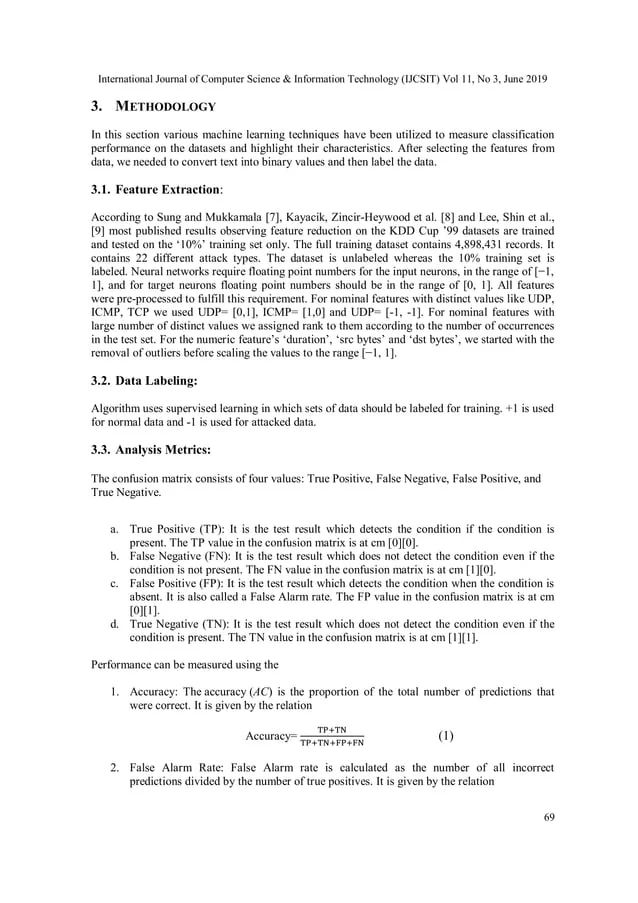 Intrusion Detection System Classification Using Different Machine Learning Algorithms On Kdd 99 - Premium Landscape Wallpaper Gallery - High Resolution
