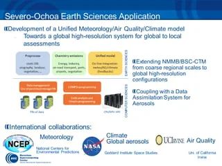 Optimizing An Earth Science Atmospheric Application With The Ompss Programming Model Pdf - City Pattern Collection - Retina Quality