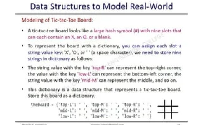 Python Programming ADP VTU CSE 18CS55 Module 2 Chapter 5 | PPT | Free ...