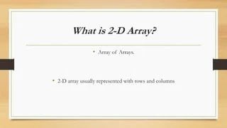 Dynamic Two Dimensional Array In Java Devcubicle By Cloud Tech - Space Wallpapers - Perfect 4K Collection