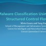 Malware Classification Using Structured Control Flow | PPT