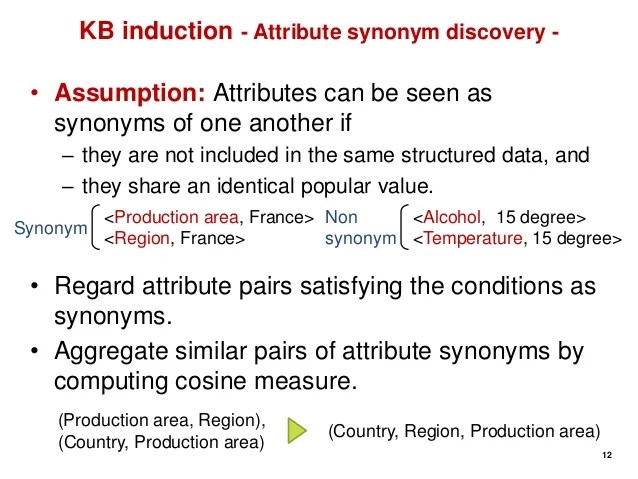 Unsupervised Extraction Of Attributes And Their Values From Unsupervised Extraction Of Attributes And Their Values From