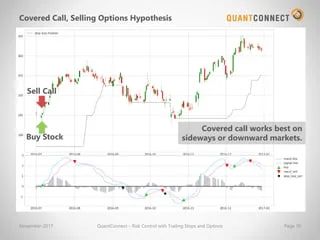 Quantconnect Using Options For Risk Control With Python Pdf - Nature Design Collection - Full HD Quality