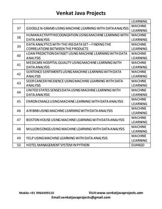 2019 Python Projects List Pdf - Classic Retina Gradient Images | Free Download