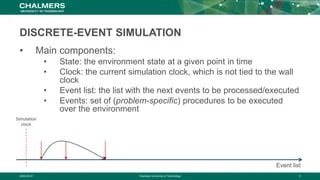 Discrete Event Simulation Best Practices And Implementation Details In Python And Java Ppt - Best Light Designs in Ultra HD