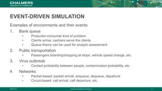 Discrete Event Simulation Best Practices And Implementation Details In - Download Modern Sunset Picture | Mobile